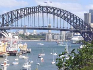 Sydney Australia Hotels